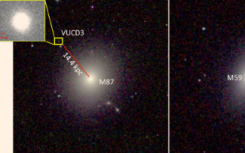 研究人员在两个超紧凑矮星系中找到超大质量黑洞