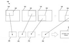 苹果新专利利用眼球追踪技术优化视频拍摄区域
