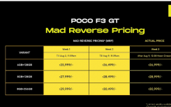 POCOF3GT智能手机推出起价为26999卢比