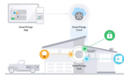 SmartThingsEdge让智能家居无需互联网连接即可工作