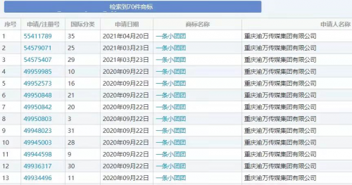 小团团停播后微博高强度更新，首次晒戴眼镜全脸照后秒删，粉丝为其创作画像！