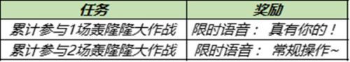 王者荣耀轰隆隆大作战入口在哪 轰隆隆大作战预约/进入参与方法一览