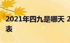 2021年四九是哪天 2020年-2021年四九时间表