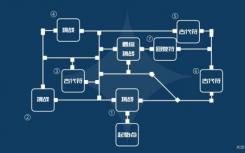 原神剧变试炼阵容:迷失锋剧变试炼中最强阵容匹配策略