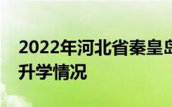 2022年河北省秦皇岛市中考成绩查询时间及升学情况