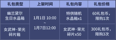 崩坏3幽兰黛尔生日快乐活动奖励 幽兰黛尔生日活动玩法