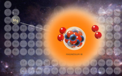 物理学家创造新的镁同位素