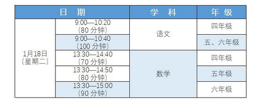 2022浙江嘉兴中小学期末考试安排