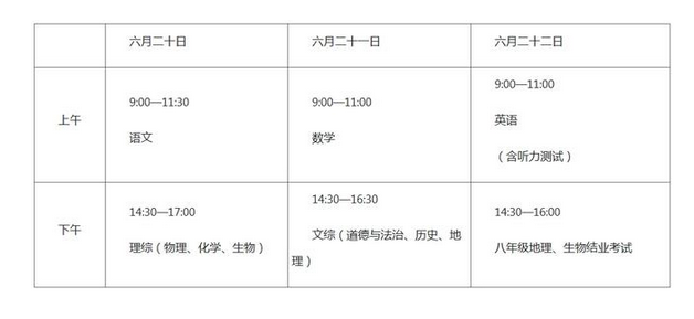 2022年湖北十堰中考总分及考试科目