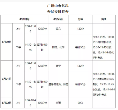 广州市2022年中考时间