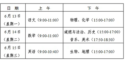 2022年山东日照中考时间