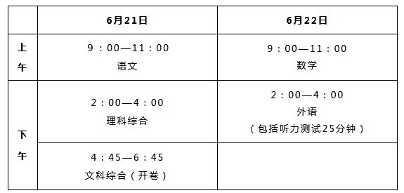 2022河北唐山中考时间公布