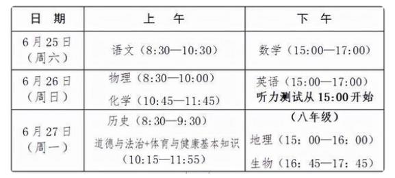 2022福建中考时间是什么时候