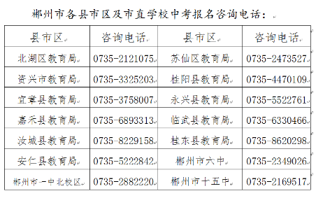 2022郴州市各县（市、区）及市直学校报名咨询电话