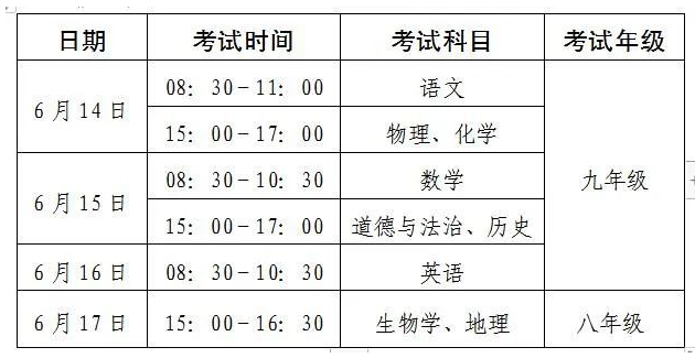 2022年芜湖中考考试科目及考试时间安排