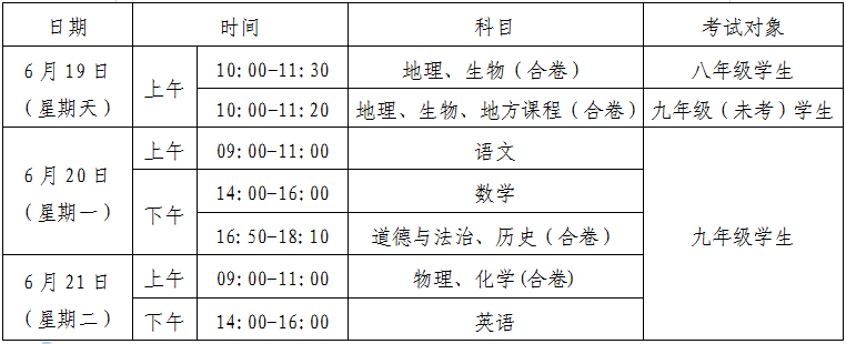 2022年咸宁中考满分多少分