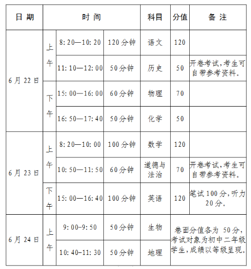 2022年河南中考时间安排