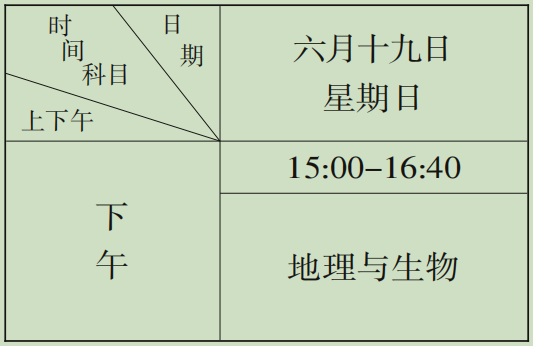 2022年抚州中考时间是几月几日