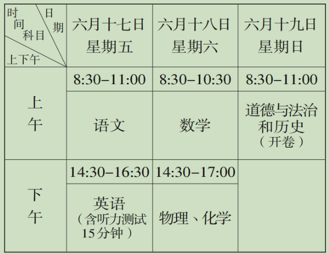 2022年上饶中考时间是什么时候