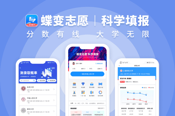 2022金融专业就业前景分析 