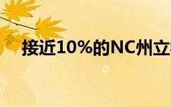 接近10%的NC州立学生经历了无家可归