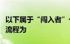 以下属于“闯入者”个人汽车贷款模式的贷款流程为