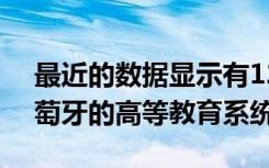 最近的数据显示有12200名巴西人进入了葡萄牙的高等教育系统