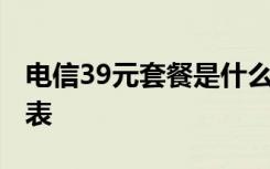 电信39元套餐是什么卡 电信39套餐资费介绍表