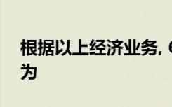 根据以上经济业务, 6月末权益金额正确表述为