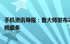 手机资讯导报：鲁大师发布2015上半年假机报告三星小米上榜最多