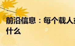 前沿信息：每个载人或无人驾驶飞机应该知道什么