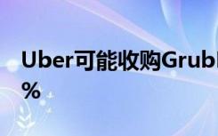 Uber可能收购GrubHub 该公司股价上涨37%