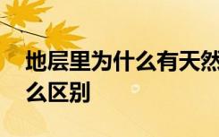 地层里为什么有天然气 天然气和页岩气有什么区别