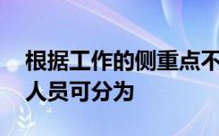 根据工作的侧重点不同,个人金融业务的从业人员可分为