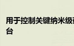 用于控制关键纳米级药物等的控制递送的新平台