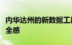 内华达州的新数据工具显示了学生在学校的安全感