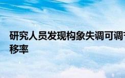 研究人员发现构象失调可调节二维钙钛矿中的电荷载流子迁移率