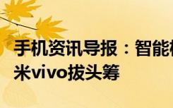 手机资讯导报：智能机厂商排行华为OPPO小米vivo拔头筹