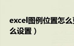 excel图例位置怎么更改（excel图例位置怎么设置）