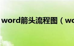 word箭头流程图（word箭头流程图怎么做）