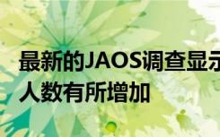 最新的JAOS调查显示 加拿大和菲律宾的学生人数有所增加