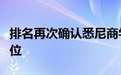 排名再次确认悉尼商学院在亚太地区的领先地位