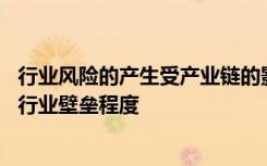 行业风险的产生受产业链的影响,主要包括行业市场集中度和行业壁垒程度