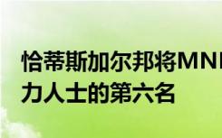 恰蒂斯加尔邦将MNREGA职位提供给不同能力人士的第六名