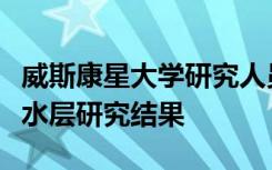 威斯康星大学研究人员将在夏安介绍高平原含水层研究结果