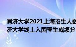 同济大学2021上海招生人数（上海2022年综合评价批次同济大学线上入围考生成绩分布表）