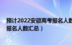 预计2022安徽高考报名人数（2012-2022年安徽历年高考报名人数汇总）