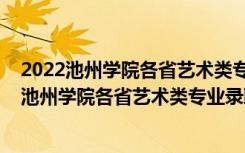 2022池州学院各省艺术类专业录取分数线是多少分（2022池州学院各省艺术类专业录取分数线是多少）