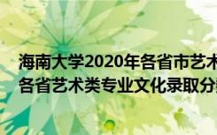 海南大学2020年各省市艺术类录取分数线（2022海南大学各省艺术类专业文化录取分数线是多少）