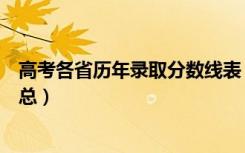 高考各省历年录取分数线表（历年各省市高考录取分数线汇总）